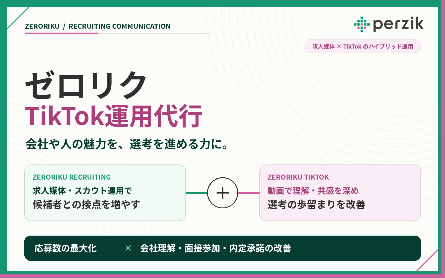 ゼロリクTikTok運用代行 サービス資料